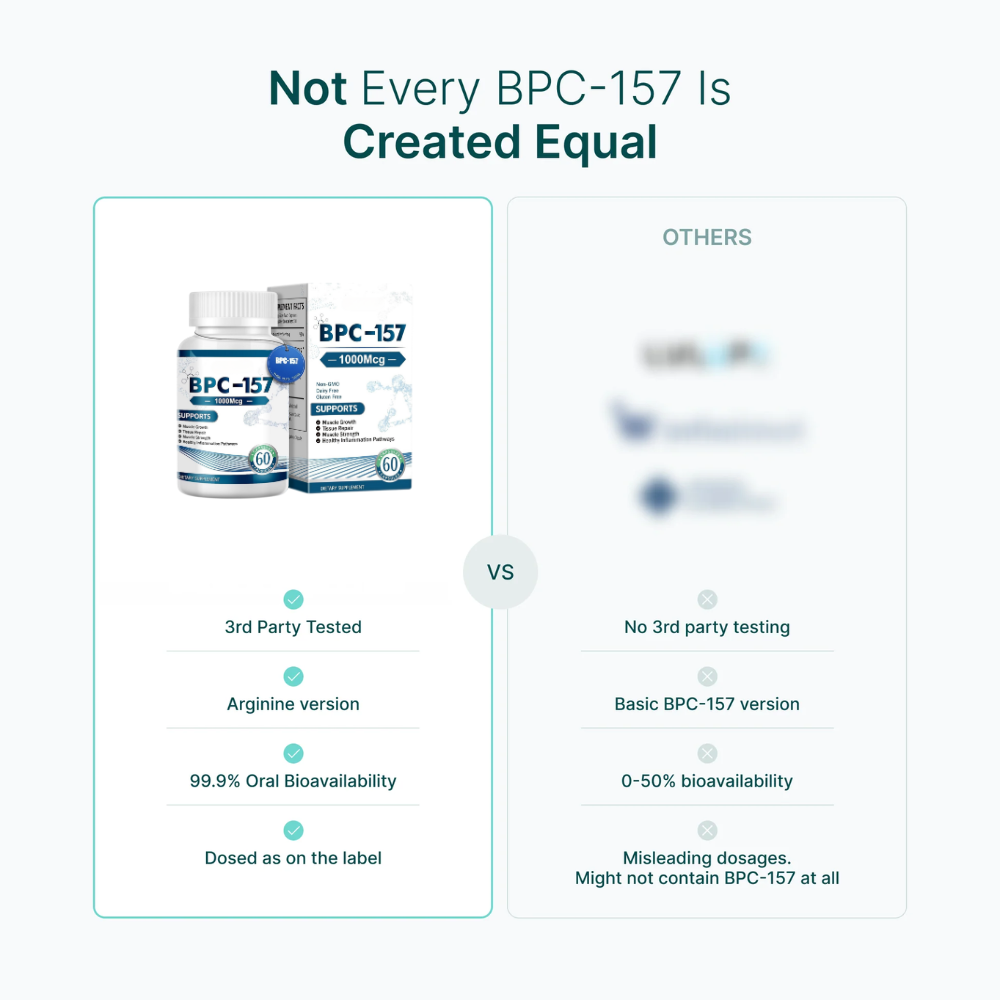 BPC-157